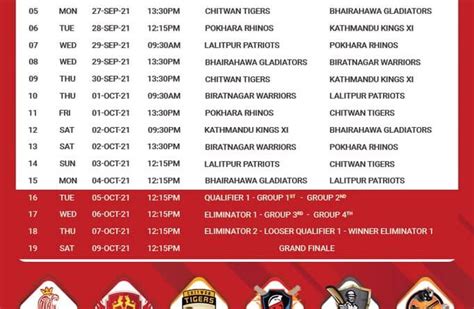 everest lucky today result|EPL 2021 .